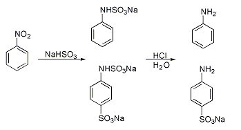 Aromatic sulfonation